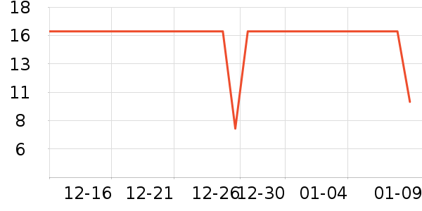 ���������ʷ�۸�