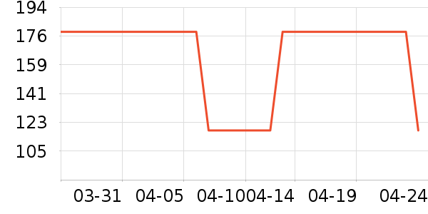 ���� TOYOUTHŮʽT����ʷ�۸�