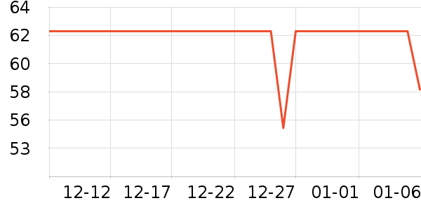 �����ž�����̾���ʷ�۸�