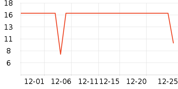 ���������ʷ�۸�