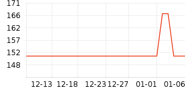 �決�������/�˰���ʷ�۸�