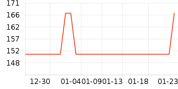 �決�������/�˰���ʷ�۸�