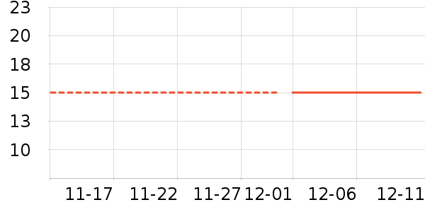 ��ŷ����ʷ�۸�