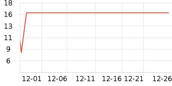 ���������ʷ�۸�