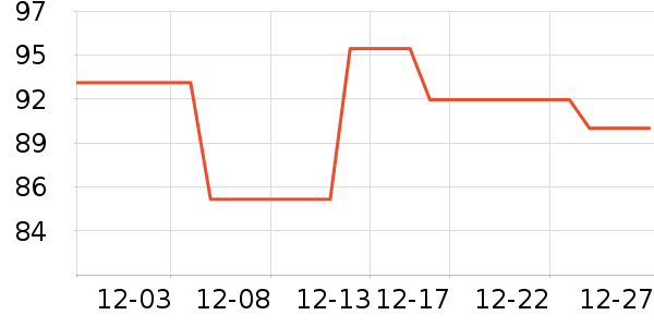 ����ľ������ʷ�۸�