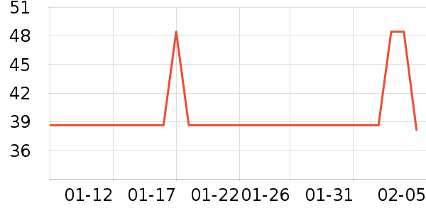 ��������������ʷ�۸�