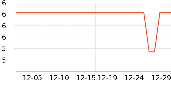 ����Ʒ�������ֻ������ʷ�۸�