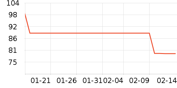 ���ܺ����ʷ�۸�