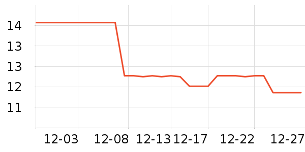 ������������ʷ�۸�