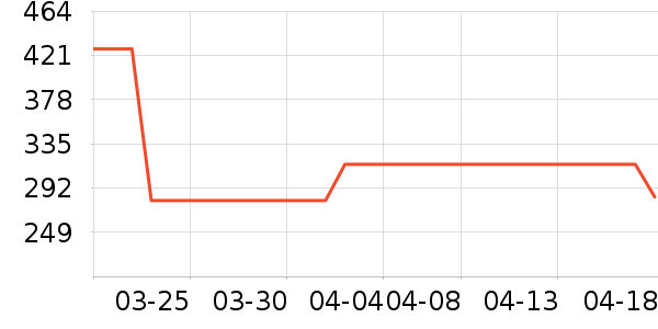 �����˶�Ь��ʷ�۸�