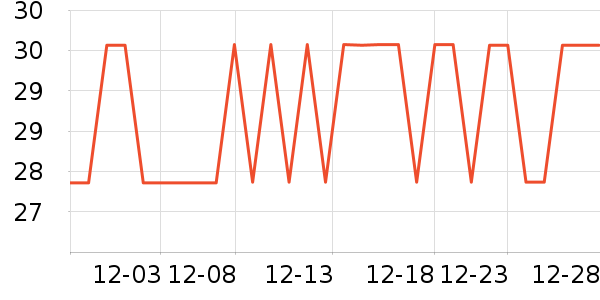 ����è��ʳ��ʷ�۸�