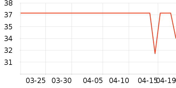 ���ռ�����ʷ�۸�