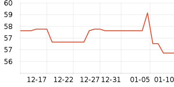 жױ��ʷ�۸�