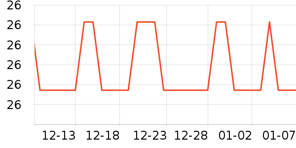 ��ɽ����ʷ�۸�