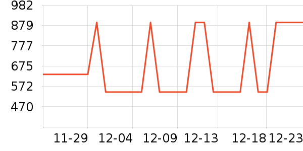 �����ʷ�۸�