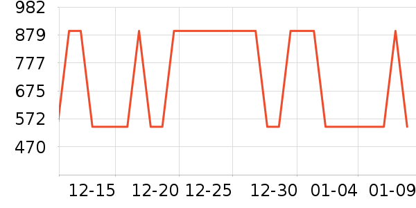 �����ʷ�۸�