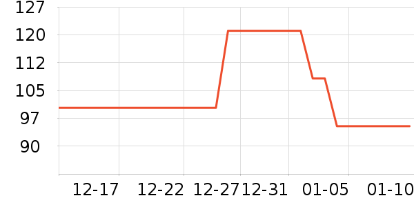 JMNWNñ��/Χ��/������װ��ʷ�۸�