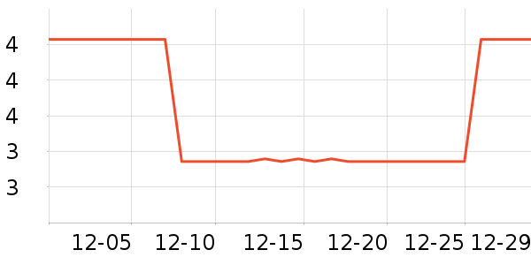 ����ˮ��������ʷ�۸�