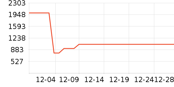 ������Ͱ/�ǰ���ʷ�۸�