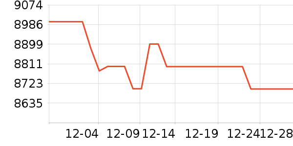 �῵����/΢�������ʷ�۸�