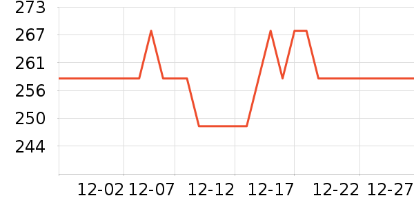 ���ֲ�Ӥͯ������ʷ�۸�