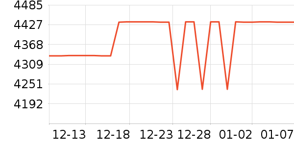 ��˶̨ʽ��������ʷ�۸�