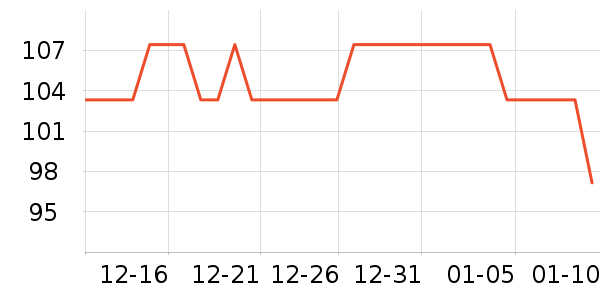 ���ʫ�ֹ�/������ʷ�۸�