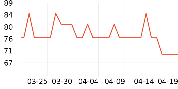 ���ﴽ�ʴ���/������ʷ�۸�