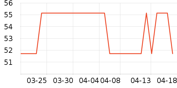 ����/��֬��ʷ�۸�