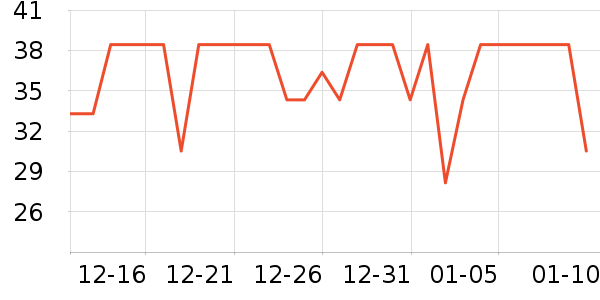 ���ɵ������������ʷ�۸�