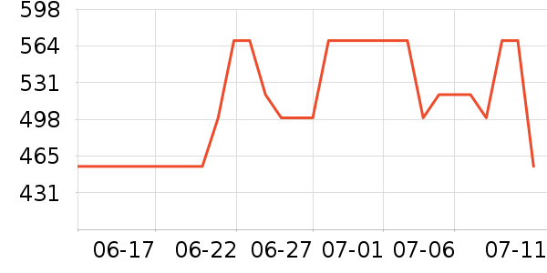 ÷ɭ������������ױ������ʷ�۸�