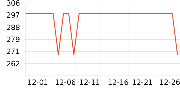 ����Ũ�˶�Ь��ʷ�۸�