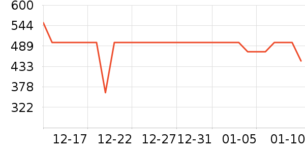 ����Ũ�˶�Ь��ʷ�۸�