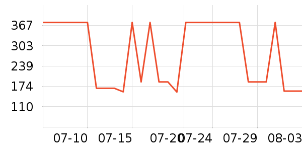 ����Ũ�˶�Ь��ʷ�۸�