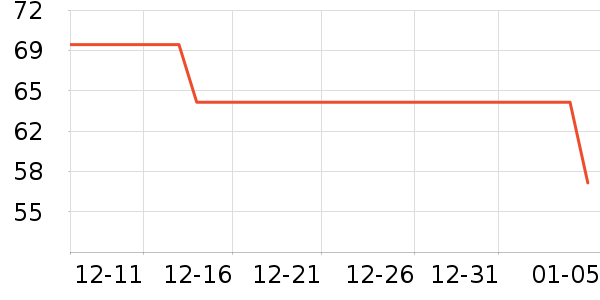 SanpowaŮʽë����ʷ�۸�