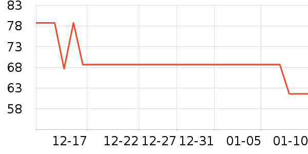 SanpowaŮʽë����ʷ�۸�
