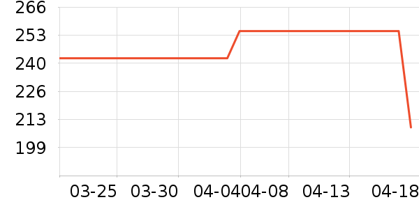 SanpowaŮʽë�ش�����ʷ�۸�