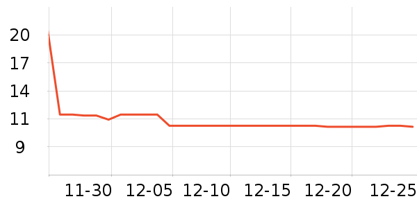 ���ϼ��ݵ���ʷ�۸�