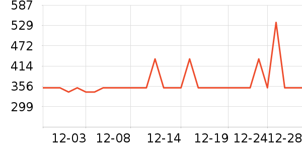 ������̨����ʷ�۸�