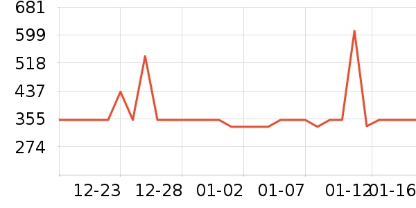 ������̨����ʷ�۸�