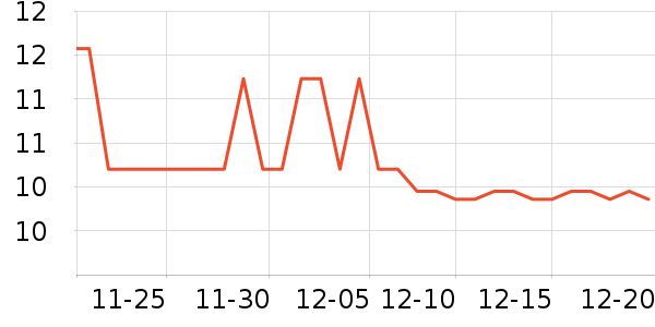 Ե�ַ�����������ʷ�۸�