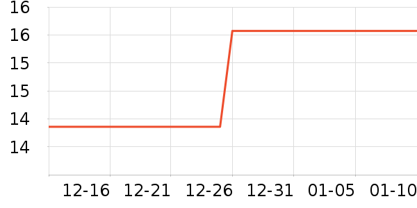 ���������Ĥ������ʷ�۸�