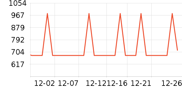 ��ˮ����ʷ�۸�