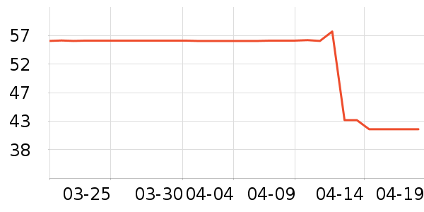 ������������������ʷ�۸�