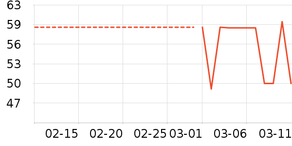 ���������ʷ�۸�