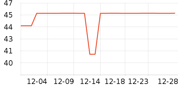 ��о/����/��ͷ��ʷ�۸�