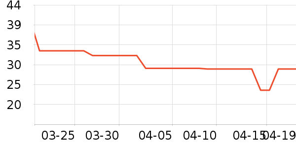 �޻��ö�ͯ�������ʷ�۸�