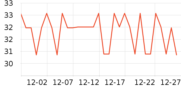 ���ѻ���������ʷ�۸�