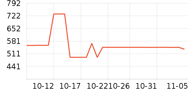 ʥ�ϰ�Ůʽ��������ʷ�۸�