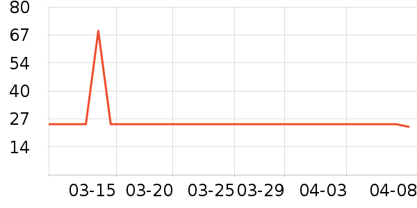 �����۾�/����Һ��ʷ�۸�